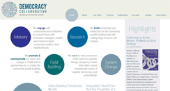 Desktop Screenshot of democracycollaborative.org